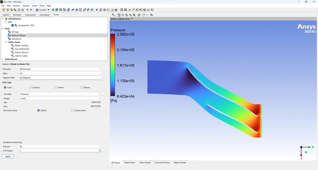 3D model of Centrifugal Compressor | ANSYS CFD | ANSYS Turbomachinery
