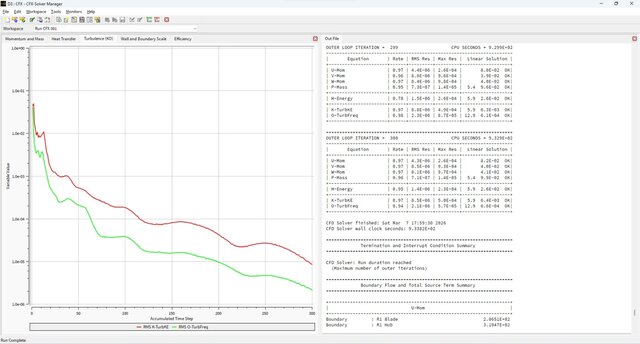 3D model of Centrifugal Compressor | ANSYS CFD | ANSYS Turbomachinery