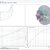 Centrifugal Compressor | ANSYS CFD | ANSYS Turbomachinery