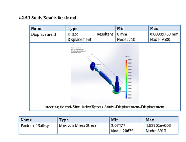 SIMULATION AND SHAPE OPTIMIZATION OF THE ABUCARII STEERING SYSTEM USING SOLIDWORKS AND SOLIDTHINKING SOFTWARES
