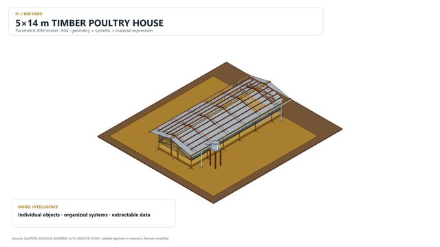 5x14 Timber Poultry House | Fully Parametric BIM + Construction Data – image 3 of 6
