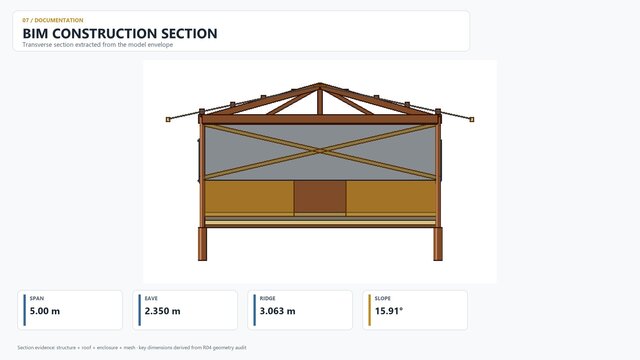 5x14 Timber Poultry House | Fully Parametric BIM + Construction Data – image 4 of 6