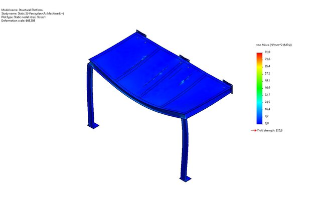 Mechanical Engineer | FEA & Structural Analysis Specialist – image 22 of 28