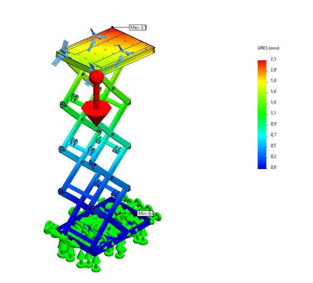 Mechanical Engineer | FEA & Structural Analysis Specialist – image 2 of 28