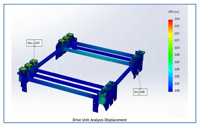 Mechanical Engineer | FEA & Structural Analysis Specialist – image 18 of 28
