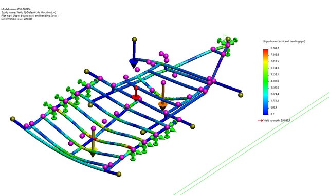 Mechanical Engineer | FEA & Structural Analysis Specialist – image 10 of 28