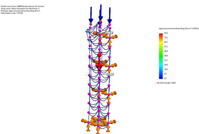 Mechanical Engineer | FEA & Structural Analysis Specialist – image 20 of 28