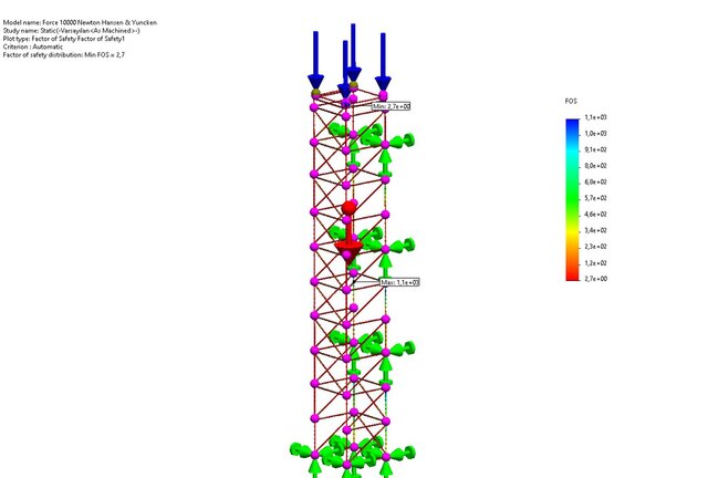 Mechanical Engineer | FEA & Structural Analysis Specialist – image 16 of 28