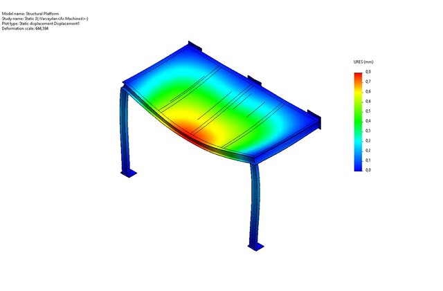 Mechanical Engineer | FEA & Structural Analysis Specialist – image 25 of 28