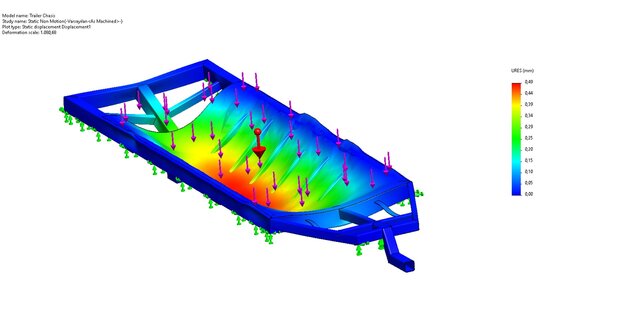 Mechanical Engineer | FEA & Structural Analysis Specialist – image 23 of 28
