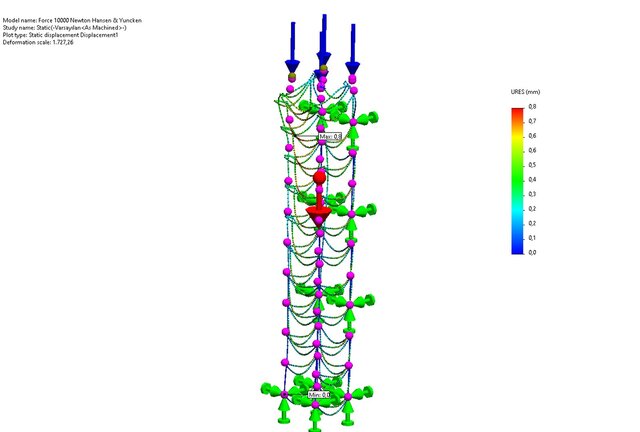 Mechanical Engineer | FEA & Structural Analysis Specialist – image 19 of 28