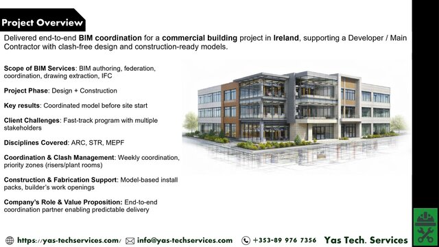 BIM Coordination for a Commercial Development in Ireland