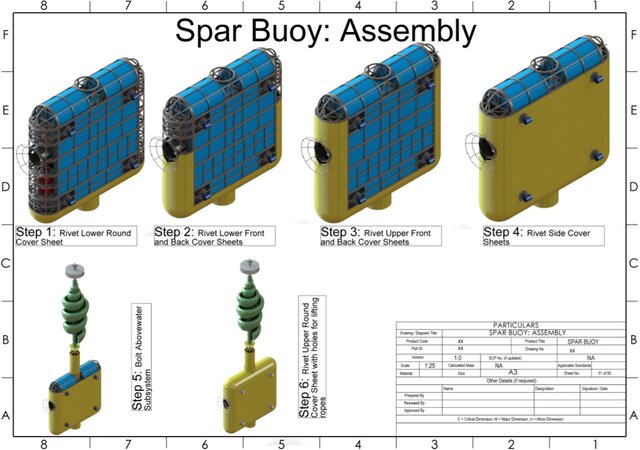 DFM: Sheet Metal, Design for Injection Molding, CNC Machining and 3D Printing: Mechanical Engineering: Pressure Vessels, Modular Structure, Automotive Brackets,
