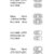 Vlineos Luxury Bathroom Suite | Multi-Material Technical Assembly & DFM
