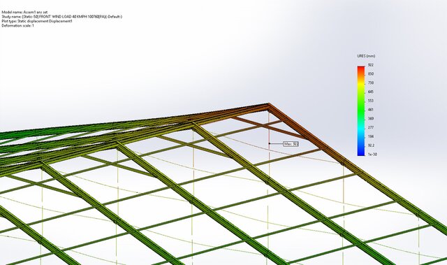 german hanger  static analysis & wind load analysis