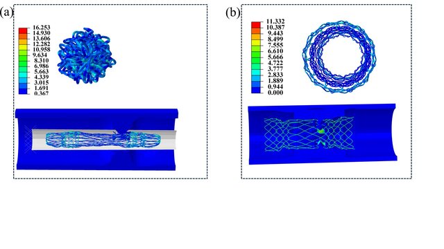 3D model of crankshaft