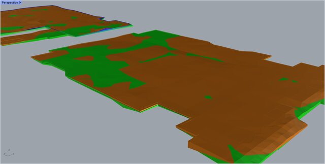 stratum-model