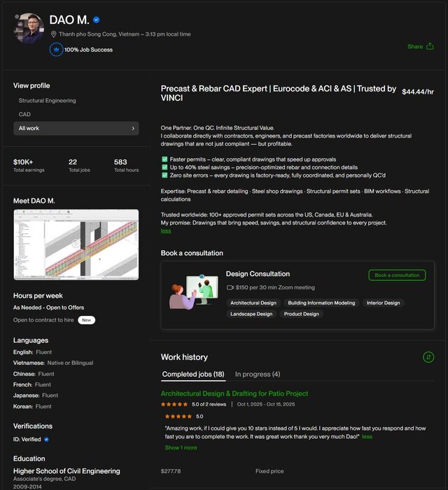 Specialized profiles (Precast/Rebar, CAD, BIM, Steel)