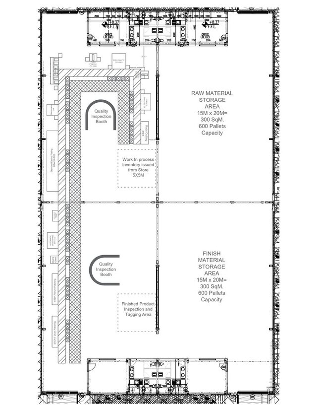 Manufacturing Facility and Warehouse Design