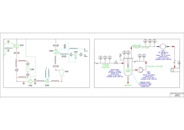 PFD / P&ID in AutoCAD Plant 3D and AutoCAD