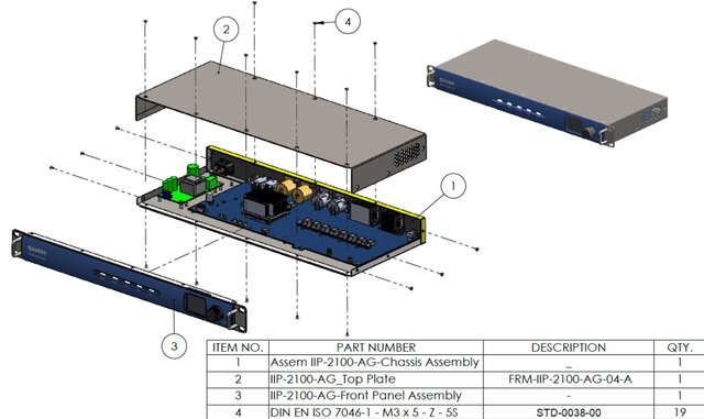 3D model of IIP-2100-AG (1RU Multi-channel Analog Audio Interface)