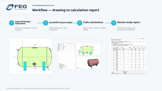 3D model of ASME VIII Pressure Vessel Design