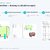 ASME VIII Pressure Vessel Design