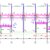 As‑Built Survey of Steel Structures with BIM Overlay, Deviation Analysis and Quality Control