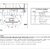 Portfolio Interior Design Drafter