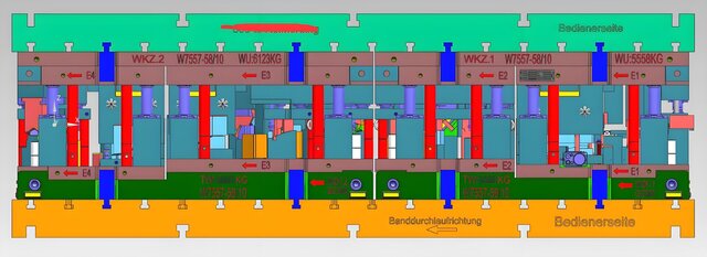 3D model of Transfer die design