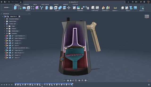 3D model of My Services