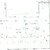 Topographic Plans at Scales 1:200 and 1:250 from Total Station and GPS‑RTK Survey Data