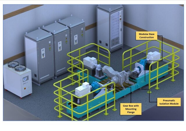 3D model of All Test Rig Design Portfolio, Genset, Engine, E-axel, Gear box