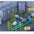 All Test Rig Design Portfolio, Genset, Engine, E-axel, Gear box