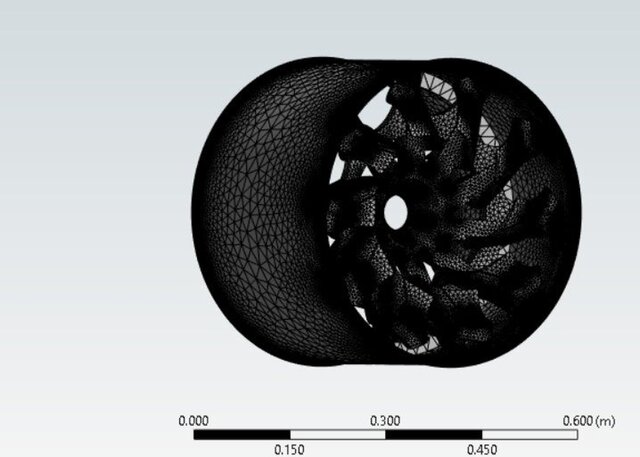 3d wheel design