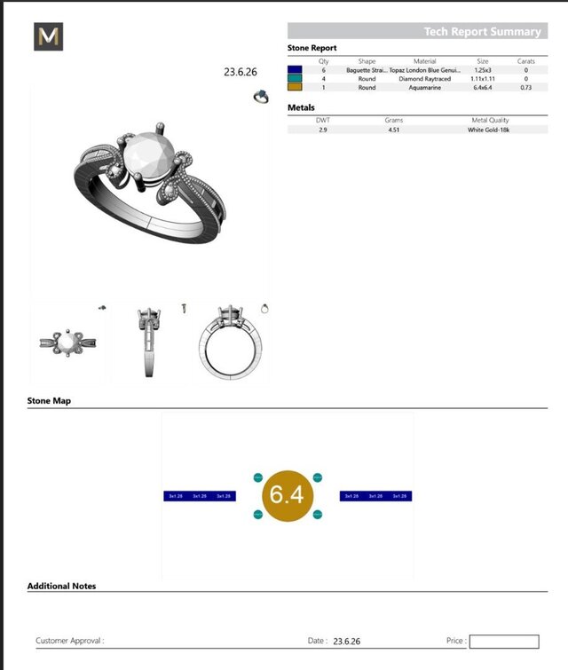 3D model of Solitaire Ring with Channel-Set