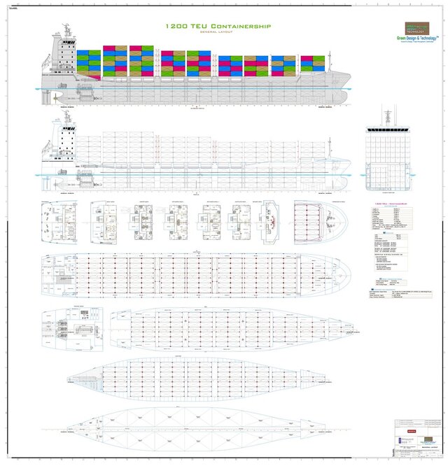 1200-teu-containership