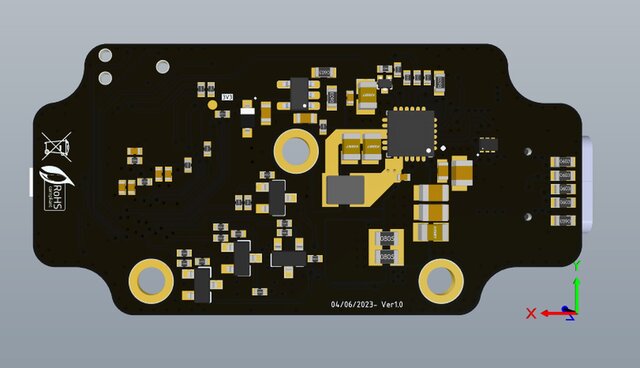 3D model of Some My Projects