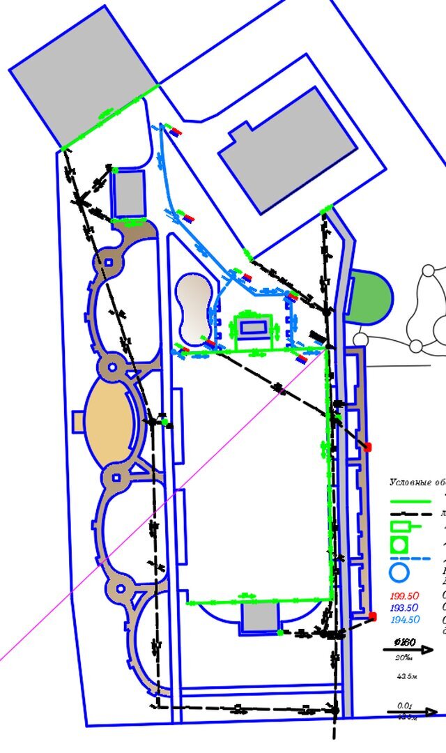 3D model of Full Geodetic Support for a Sports Park (3.5 ha / 34,915 m²) – Survey, Grading Design, Earthworks, Stormwater Drainage, and 3D Modeling