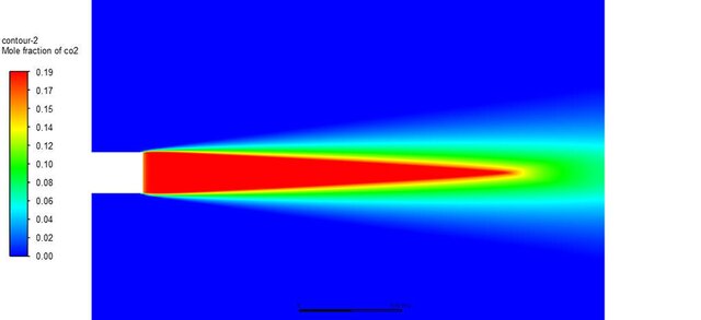 Combustor Species Transport & Combustion Simulation – image 5 of 7