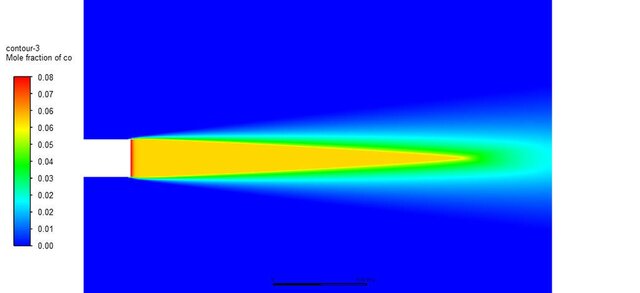 Combustor Species Transport & Combustion Simulation – image 6 of 7