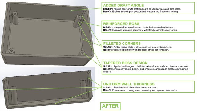 3D model of Injection Molding DFM Review — ABS Plastic Enclosure