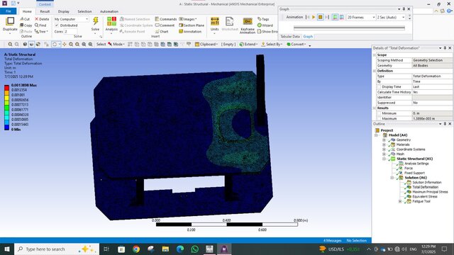 3D model of Autonomous Mobile Robot (AMR) Heavy Payload FEA Simulation (500 kg)