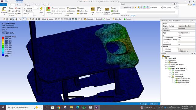 Autonomous Mobile Robot (AMR) Heavy Payload FEA Simulation (500 kg)