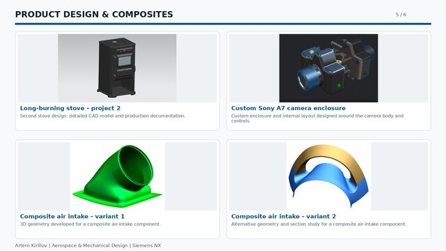 Aerospace, UAV & Mechanical Design Portfolio – image 5 of 6