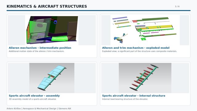 Aerospace, UAV & Mechanical Design Portfolio – image 3 of 6