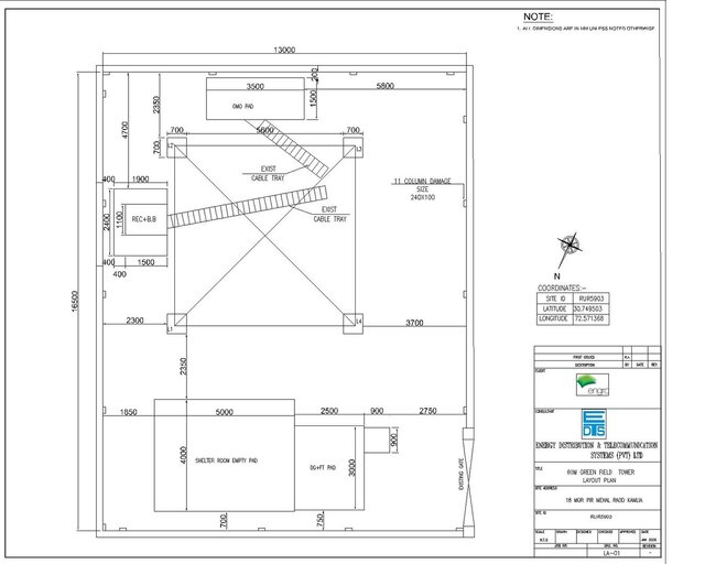 2D Telecom Site Layout – RUR5903