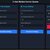 C# WPF 3-Axis Motion Control System & PLC HMI Software