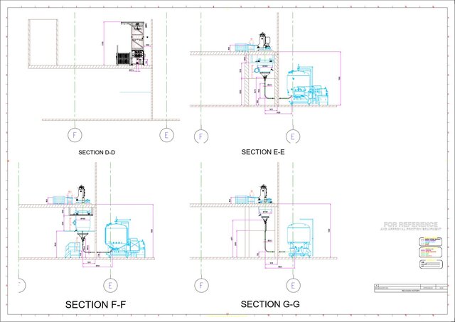 3D model of Industrial Equipment Layout – General Arrangement (GA) Drawing