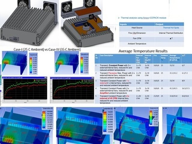 3D model of Electronic Enclosure& Heat Sink Design: Thermal Management: Ansys ICEPAK & StarCCM+